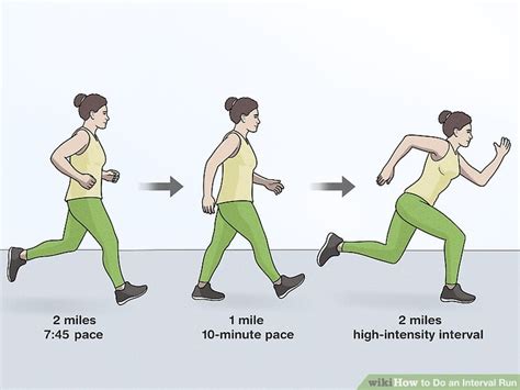 インターバル走とは、時間と空間の狭間で踊るランナーのための哲学