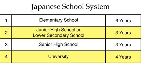 京大 センター 足切り と 日本の教育制度の未来