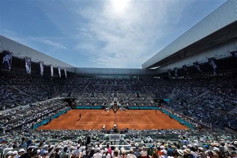  Madrid Open 2018: การพบกันครั้งสำคัญของแร็คเกตสองยุค และความร้อนแรงของการแข่งขันที่ทำให้โลกเทนนิสถึงกับสะอื้น