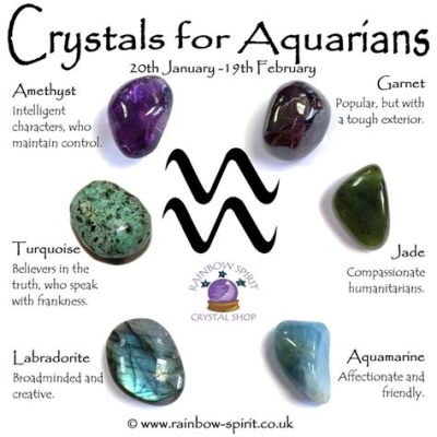 What Stone Should Aquarius Wear: Exploring the Cosmic Connection Between Gemstones and the Water Bearer